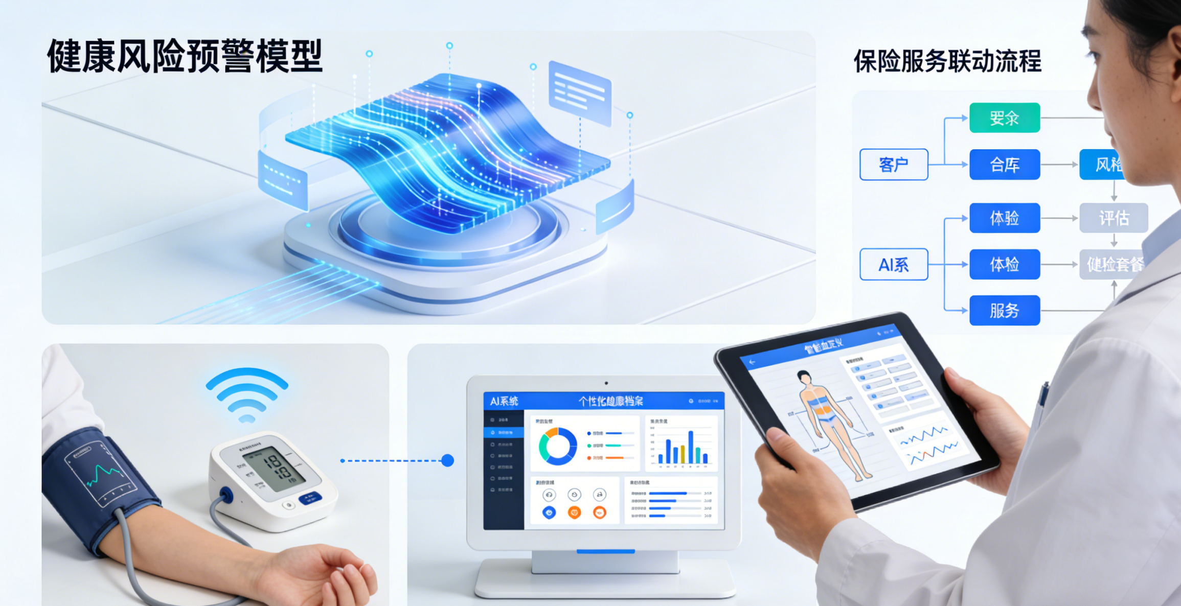 AI赋能健康管理：重构保险行业服务新生态