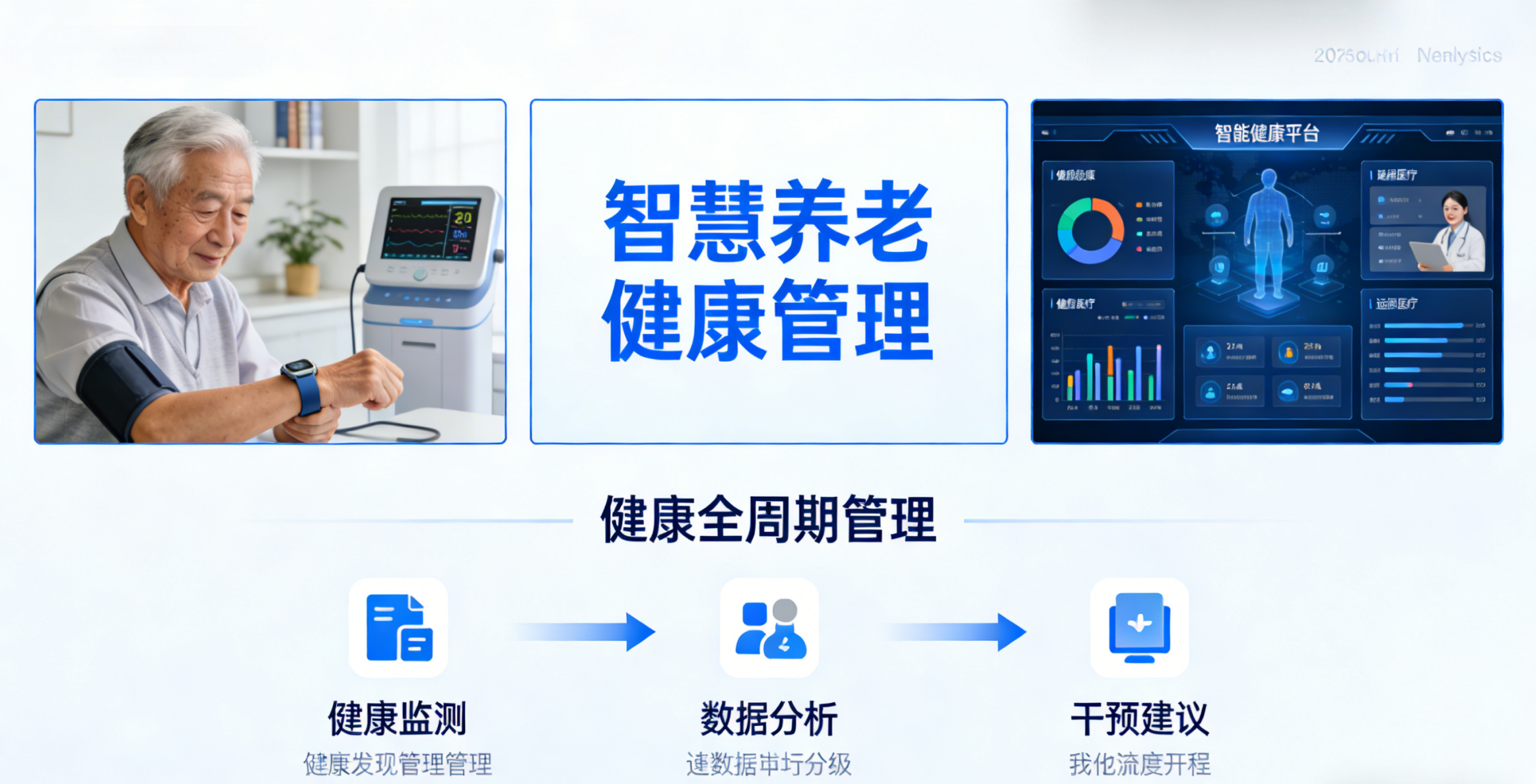 智慧康养赋能健康老龄化：健康有益构建全周期数字化医养闭环