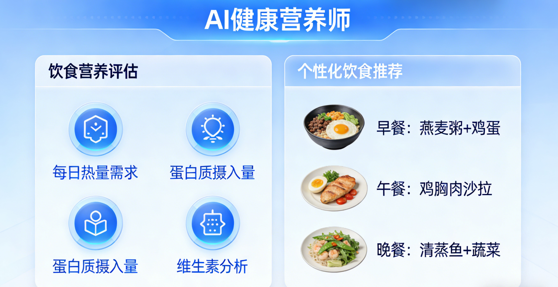 AI健康营养师：赋能B端企业，健康有益打造精准营养服务新引擎