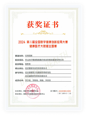 健康有益荣誉资质证书105