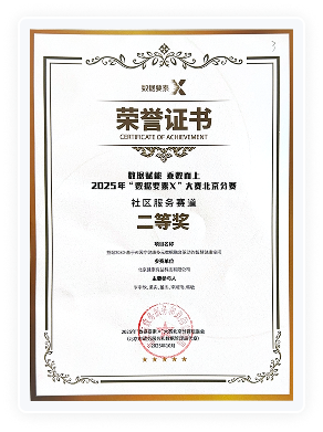 健康有益荣誉资质证书116