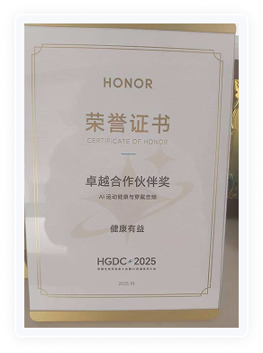 健康有益荣誉资质证书125