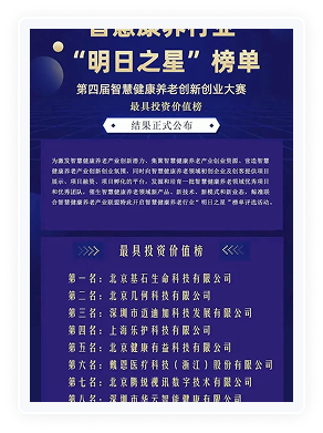 健康有益荣誉资质证书140
