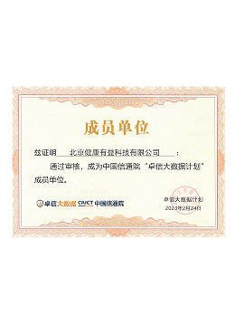 健康有益荣誉资质证书144